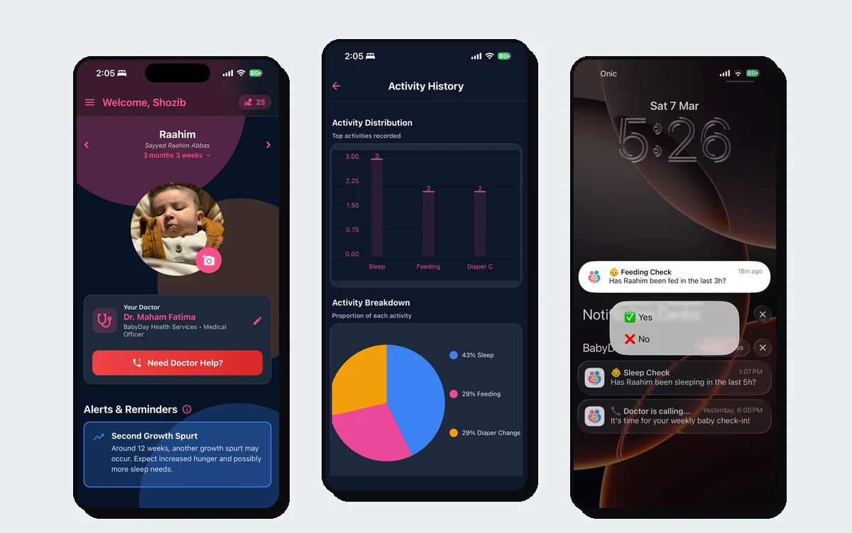 BabyDay screenshot
